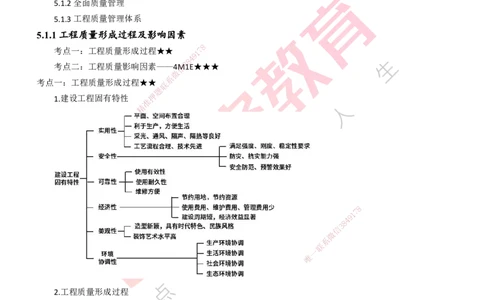 25年一建《项目管理》大V精讲第5章讲义打印版_2026年一级建造师_2026年一建管理_2025年一建管理SVIP_02-基础精讲✿高端面授✿深度强化_30-管理《强化精讲班》许名标YL