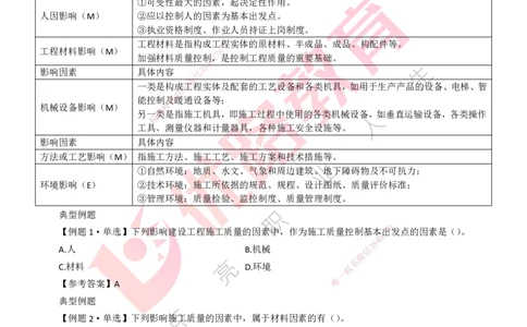 25年一建《项目管理》大V精讲第5章讲义打印版_2026年一级建造师_2026年一建管理_2025年一建管理SVIP_02-基础精讲✿高端面授✿深度强化_30-管理《强化精讲班》许名标YL