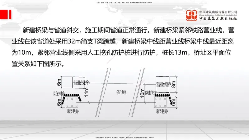 08.28一建《铁路》临考抢分：3招吃透高频易错题_2026年一级建造师_2026年一建铁路_2025年一建铁路SVIP_04-冲刺串讲✿考点强化✿小灶集训_13-铁路《临考抢分三招》皇民JGS_讲义