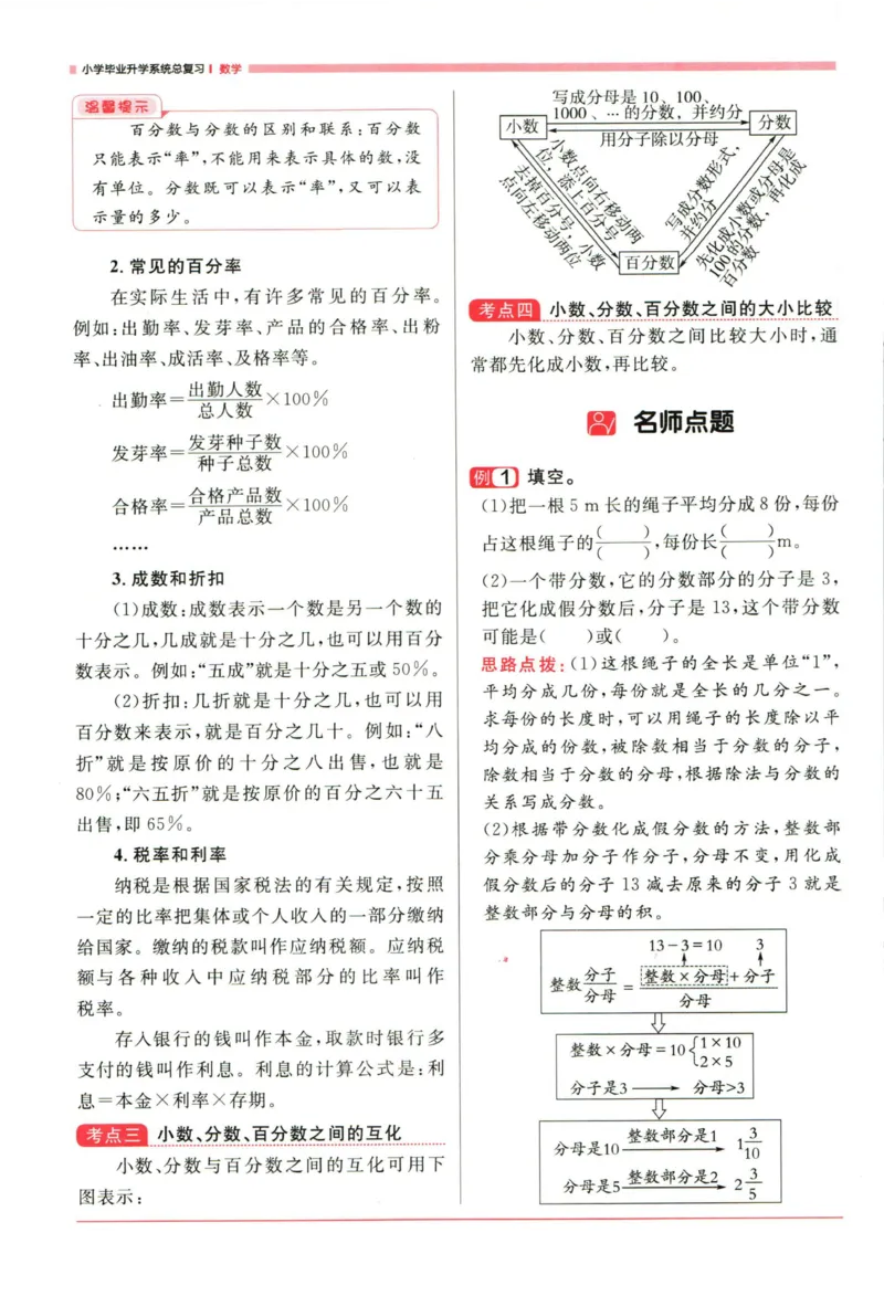 阳光同学考点大全数学_2024年人教版小学数学一二三四五六年级上册下册期中期末试a0747_小学全科《同步练习+精品试卷》打包下载（1-6年级单元月考期中期末试卷）_小升初中总复习