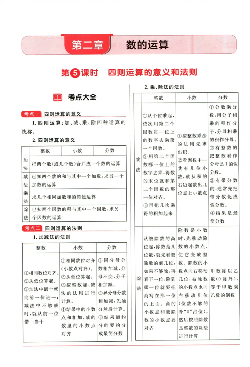 阳光同学考点大全数学_2024年人教版小学数学一二三四五六年级上册下册期中期末试a0747_小学全科《同步练习+精品试卷》打包下载（1-6年级单元月考期中期末试卷）_小升初中总复习