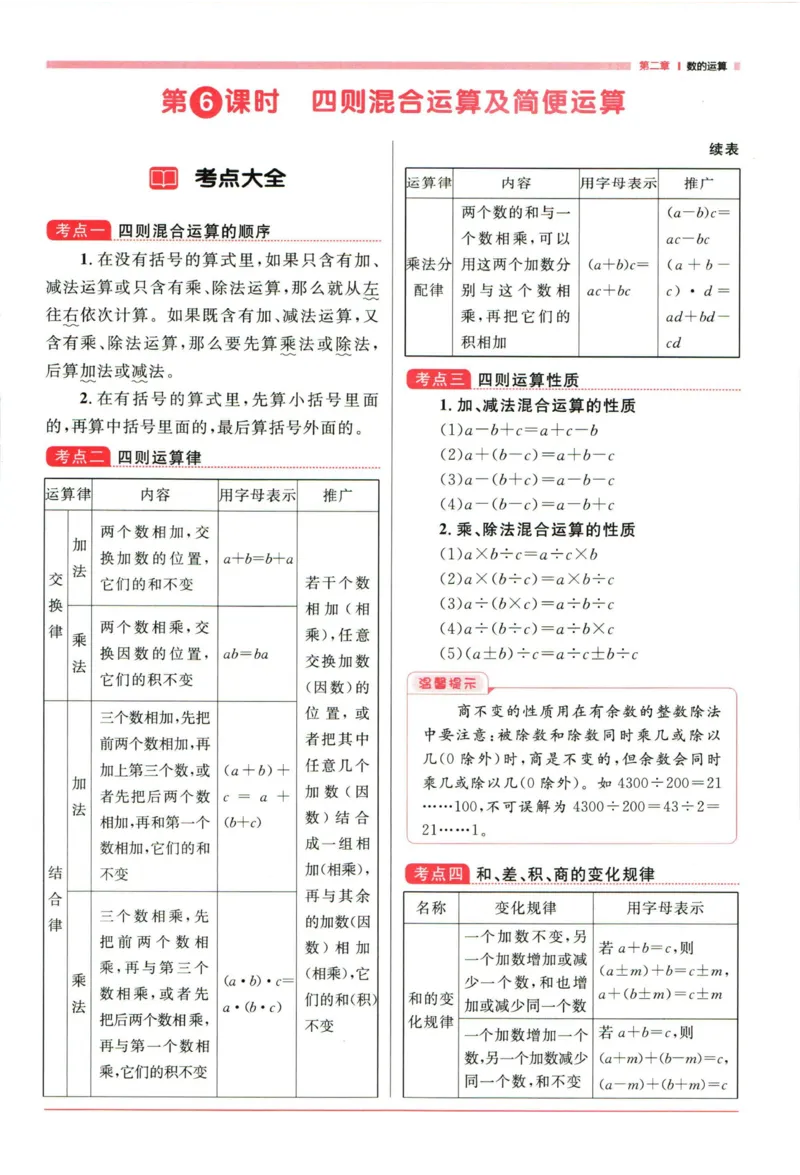 阳光同学考点大全数学_2024年人教版小学数学一二三四五六年级上册下册期中期末试a0747_小学全科《同步练习+精品试卷》打包下载（1-6年级单元月考期中期末试卷）_小升初中总复习
