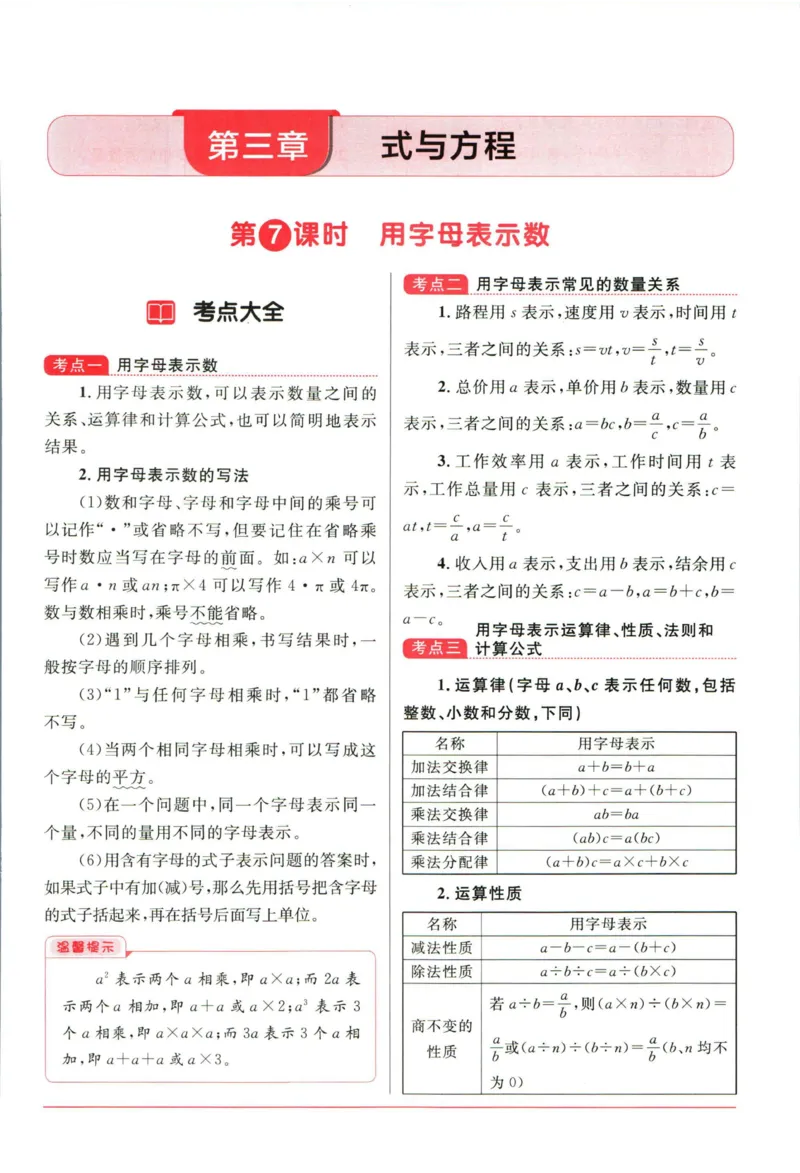 阳光同学考点大全数学_2024年人教版小学数学一二三四五六年级上册下册期中期末试a0747_小学全科《同步练习+精品试卷》打包下载（1-6年级单元月考期中期末试卷）_小升初中总复习