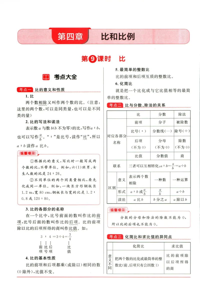 阳光同学考点大全数学_2024年人教版小学数学一二三四五六年级上册下册期中期末试a0747_小学全科《同步练习+精品试卷》打包下载（1-6年级单元月考期中期末试卷）_小升初中总复习