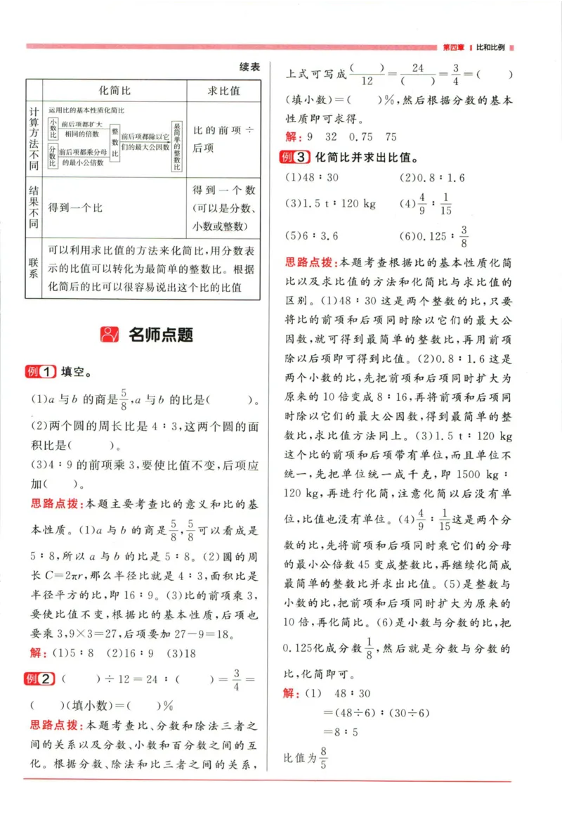 阳光同学考点大全数学_2024年人教版小学数学一二三四五六年级上册下册期中期末试a0747_小学全科《同步练习+精品试卷》打包下载（1-6年级单元月考期中期末试卷）_小升初中总复习