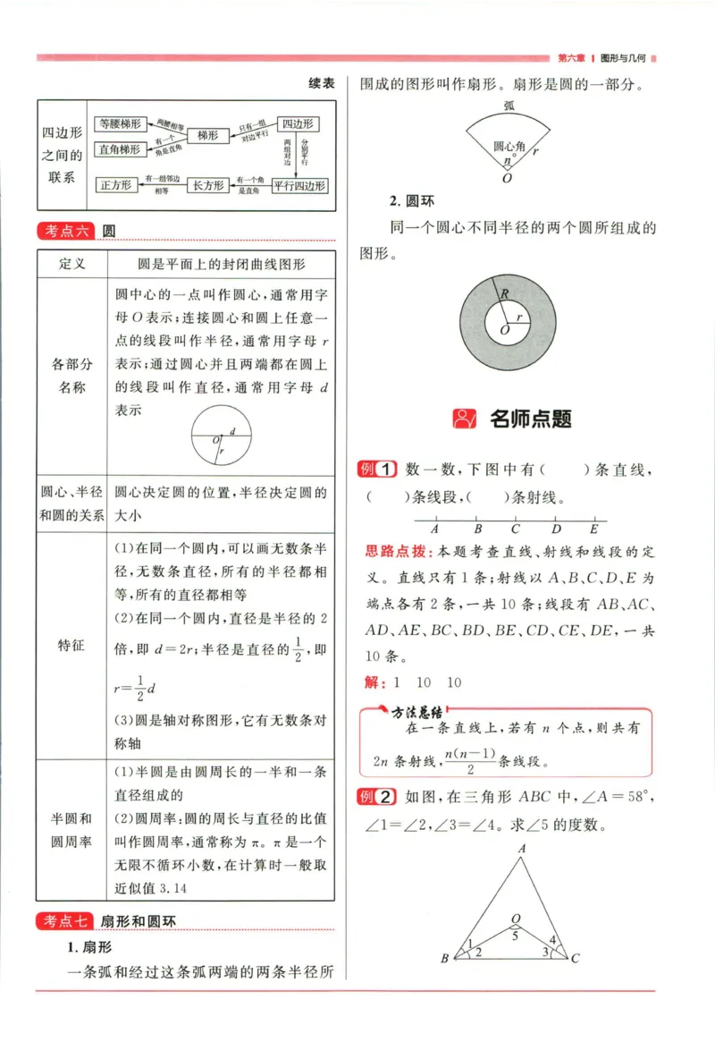 阳光同学考点大全数学_2024年人教版小学数学一二三四五六年级上册下册期中期末试a0747_小学全科《同步练习+精品试卷》打包下载（1-6年级单元月考期中期末试卷）_小升初中总复习