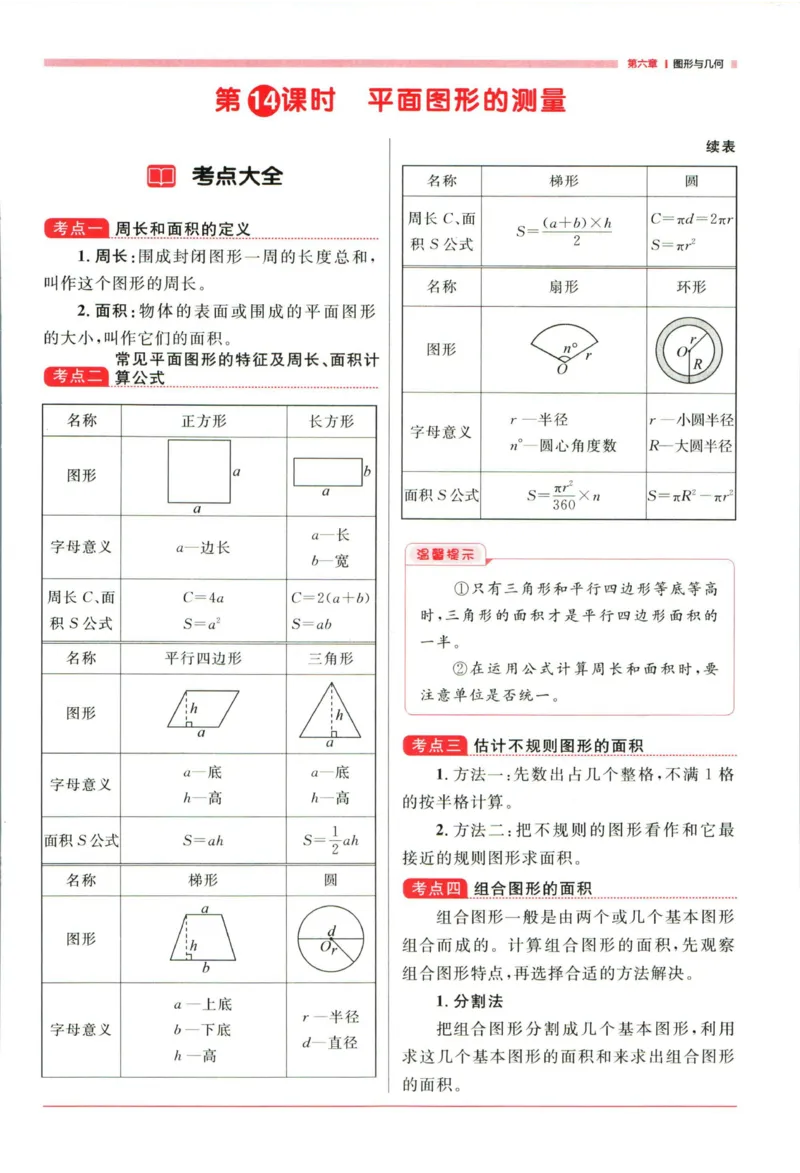 阳光同学考点大全数学_2024年人教版小学数学一二三四五六年级上册下册期中期末试a0747_小学全科《同步练习+精品试卷》打包下载（1-6年级单元月考期中期末试卷）_小升初中总复习