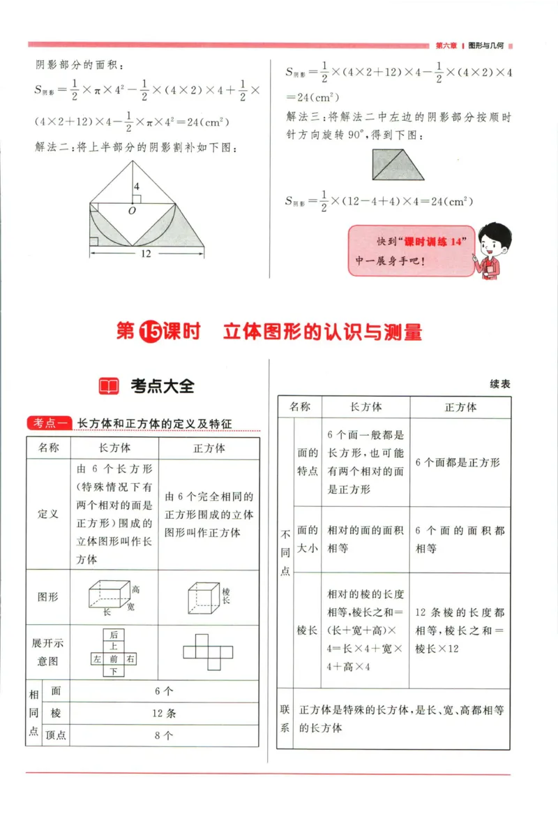 阳光同学考点大全数学_2024年人教版小学数学一二三四五六年级上册下册期中期末试a0747_小学全科《同步练习+精品试卷》打包下载（1-6年级单元月考期中期末试卷）_小升初中总复习