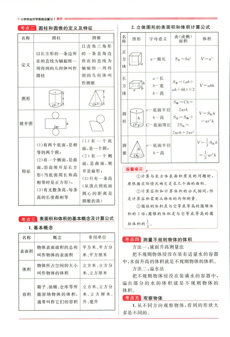 阳光同学考点大全数学_2024年人教版小学数学一二三四五六年级上册下册期中期末试a0747_小学全科《同步练习+精品试卷》打包下载（1-6年级单元月考期中期末试卷）_小升初中总复习