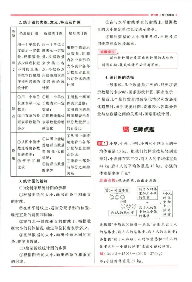 阳光同学考点大全数学_2024年人教版小学数学一二三四五六年级上册下册期中期末试a0747_小学全科《同步练习+精品试卷》打包下载（1-6年级单元月考期中期末试卷）_小升初中总复习