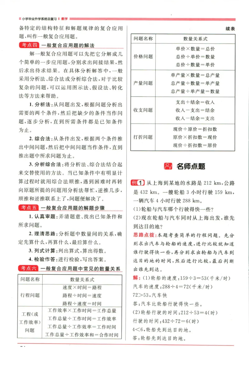 阳光同学考点大全数学_2024年人教版小学数学一二三四五六年级上册下册期中期末试a0747_小学全科《同步练习+精品试卷》打包下载（1-6年级单元月考期中期末试卷）_小升初中总复习