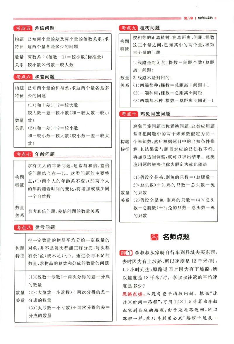 阳光同学考点大全数学_2024年人教版小学数学一二三四五六年级上册下册期中期末试a0747_小学全科《同步练习+精品试卷》打包下载（1-6年级单元月考期中期末试卷）_小升初中总复习