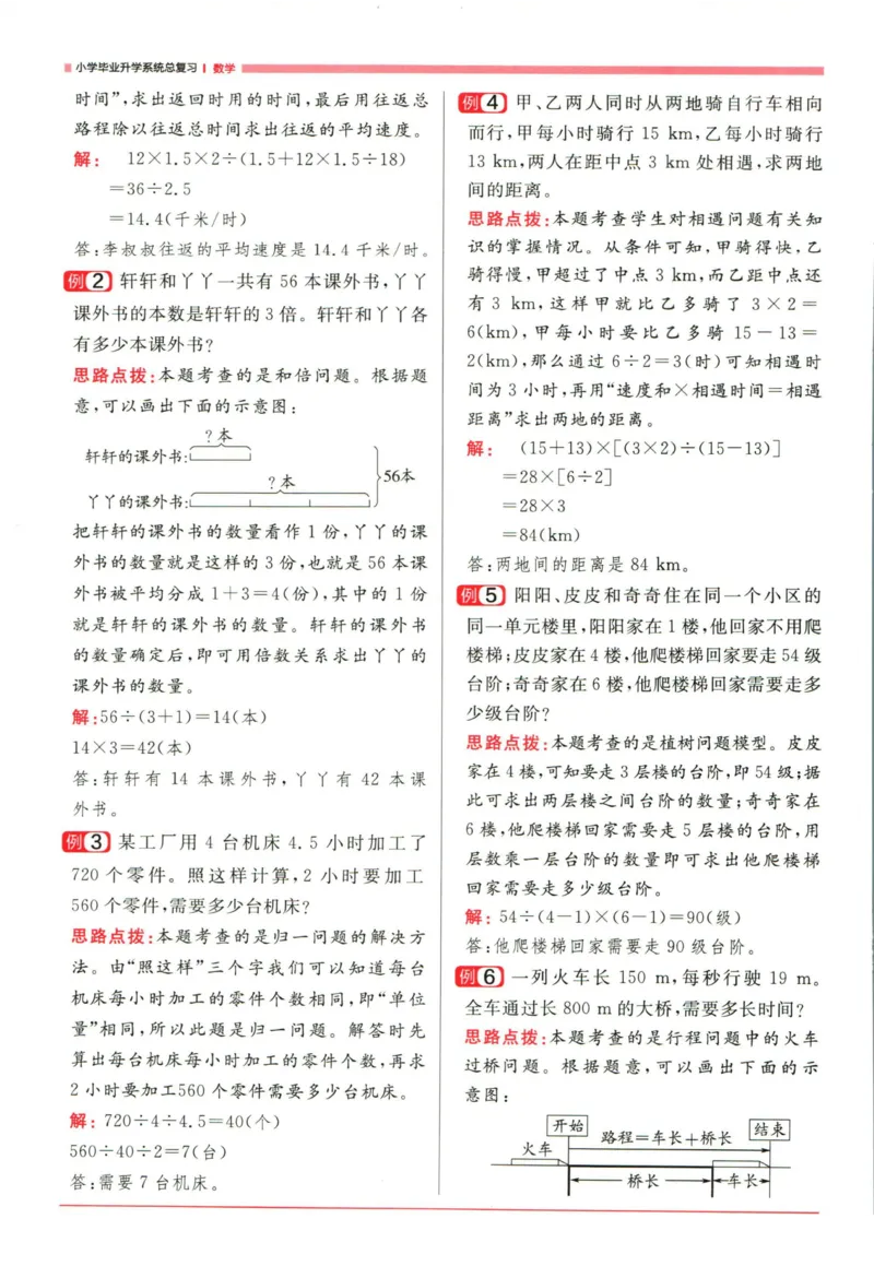 阳光同学考点大全数学_2024年人教版小学数学一二三四五六年级上册下册期中期末试a0747_小学全科《同步练习+精品试卷》打包下载（1-6年级单元月考期中期末试卷）_小升初中总复习