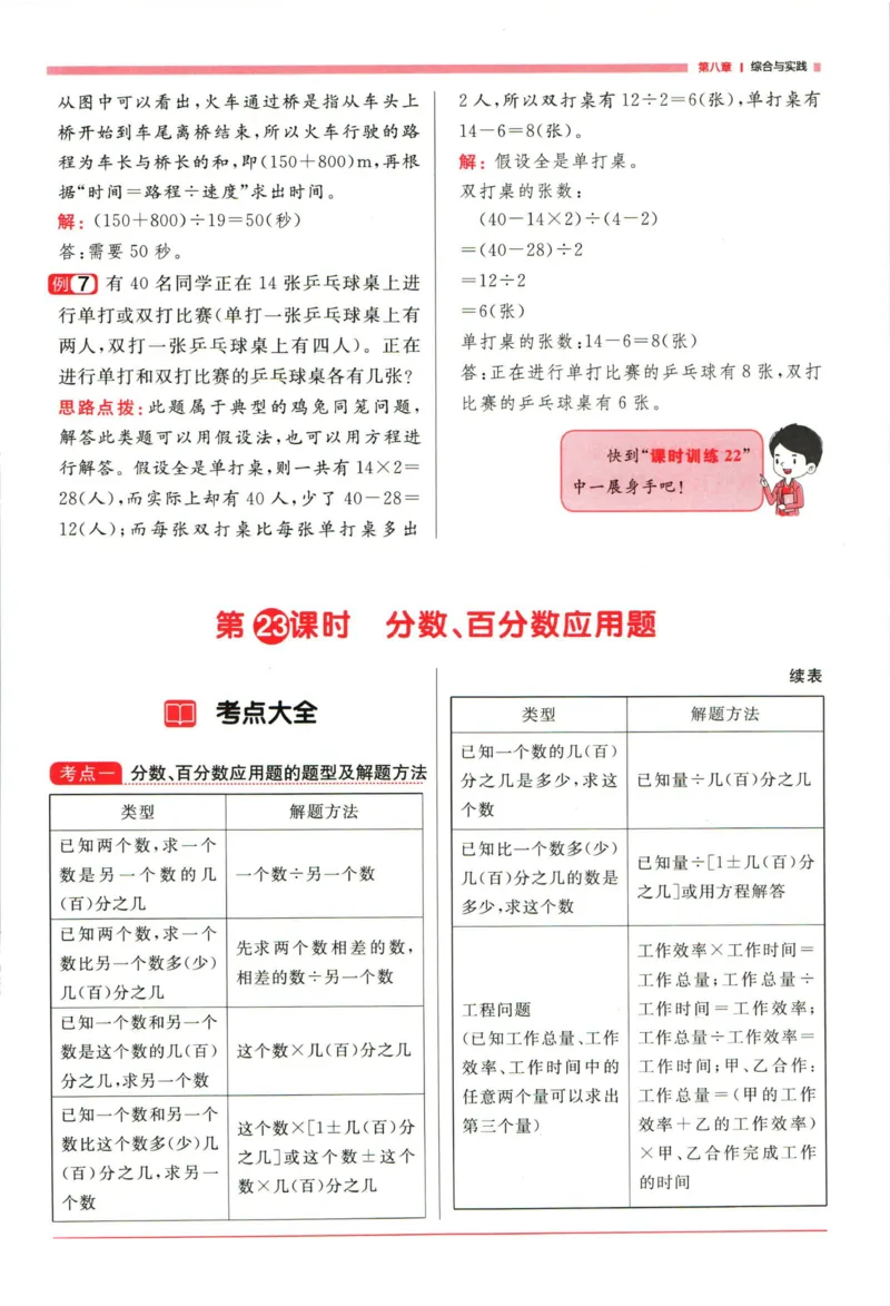 阳光同学考点大全数学_2024年人教版小学数学一二三四五六年级上册下册期中期末试a0747_小学全科《同步练习+精品试卷》打包下载（1-6年级单元月考期中期末试卷）_小升初中总复习