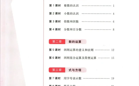 阳光同学考点大全数学_2024年人教版小学数学一二三四五六年级上册下册期中期末试a0747_小学全科《同步练习+精品试卷》打包下载（1-6年级单元月考期中期末试卷）_小升初中总复习