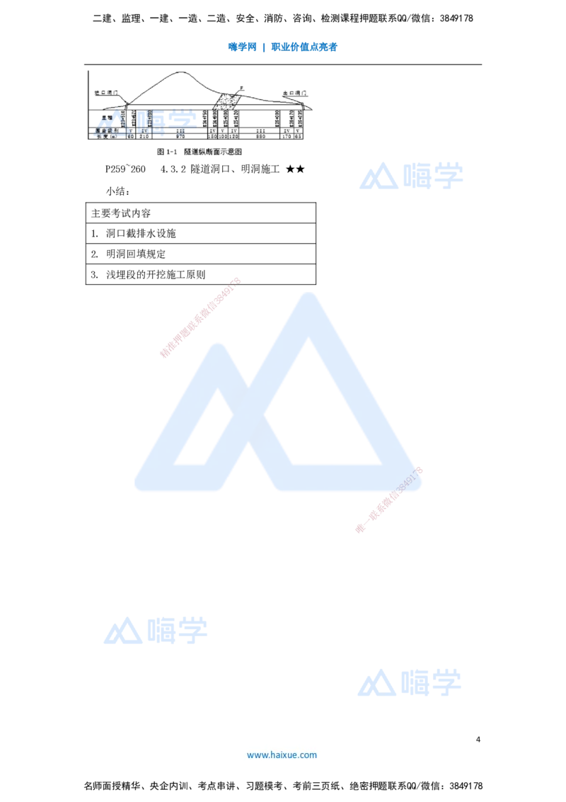 45.2025李昌春-名师精讲通关-第四章（45）隧道施工准备与施工测量和隧道洞口、明洞施工_2026年一级建造师_2026年一建公路_2025年一建公路SVIP_02-基础精讲✿高端面授✿深度强化_讲义