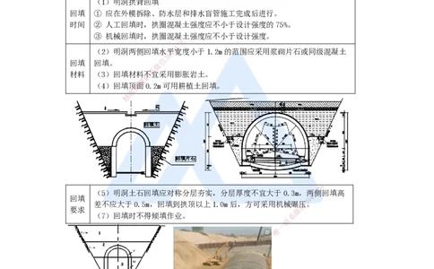 45.2025李昌春-名师精讲通关-第四章（45）隧道施工准备与施工测量和隧道洞口、明洞施工_2026年一级建造师_2026年一建公路_2025年一建公路SVIP_02-基础精讲✿高端面授✿深度强化_讲义