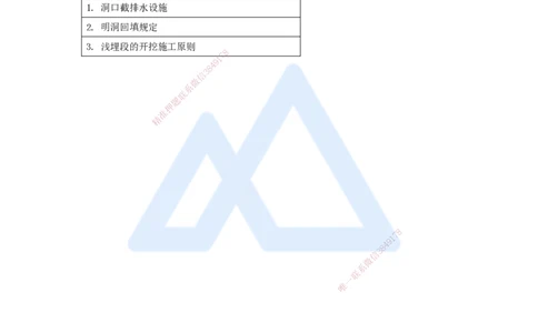 45.2025李昌春-名师精讲通关-第四章（45）隧道施工准备与施工测量和隧道洞口、明洞施工_2026年一级建造师_2026年一建公路_2025年一建公路SVIP_02-基础精讲✿高端面授✿深度强化_讲义