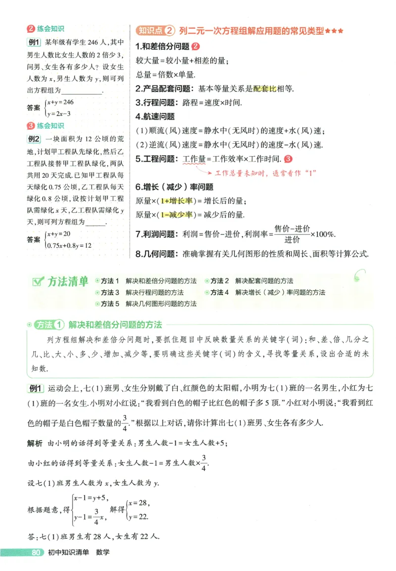 2026版53初中知识清单-数学