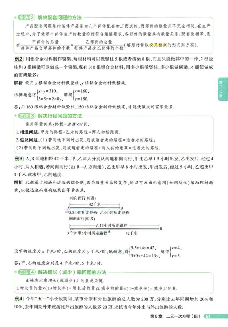 2026版53初中知识清单-数学