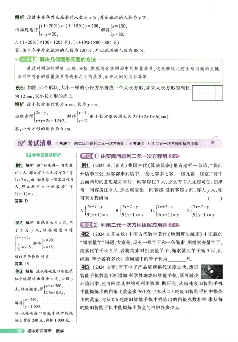 2026版53初中知识清单-数学