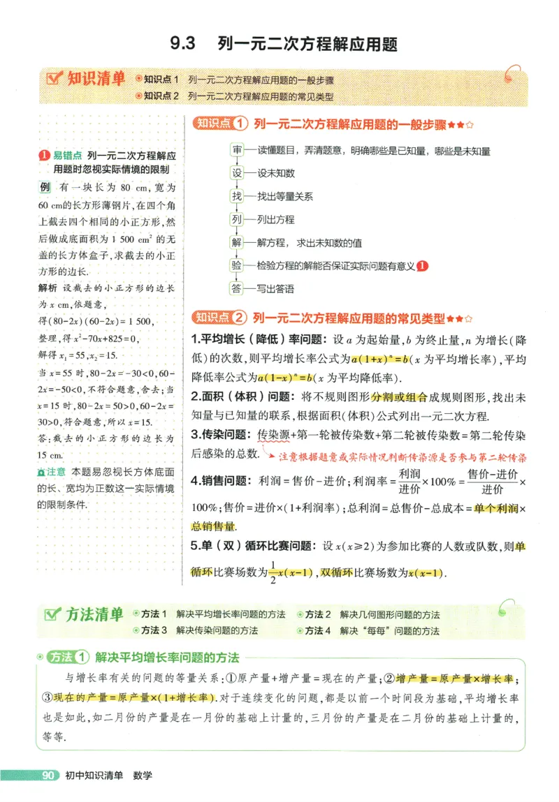 2026版53初中知识清单-数学