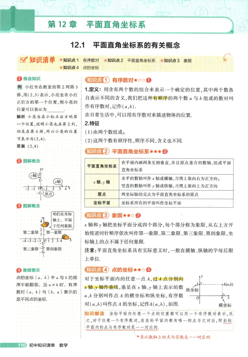 2026版53初中知识清单-数学
