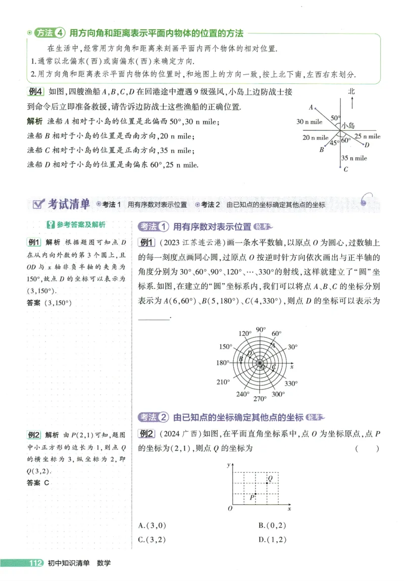 2026版53初中知识清单-数学