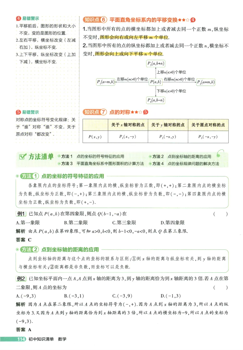 2026版53初中知识清单-数学