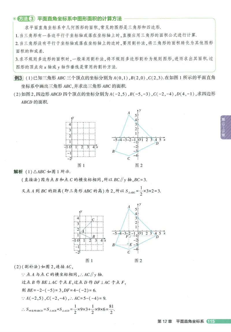 2026版53初中知识清单-数学