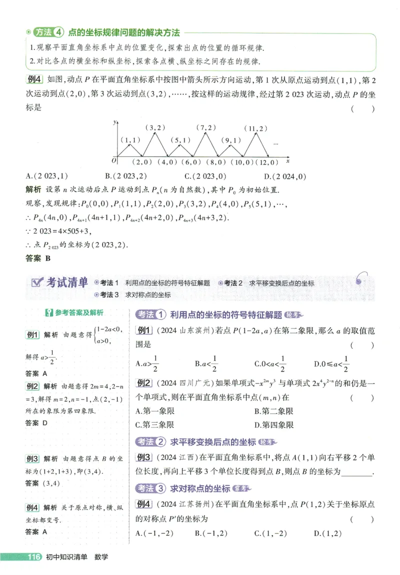 2026版53初中知识清单-数学