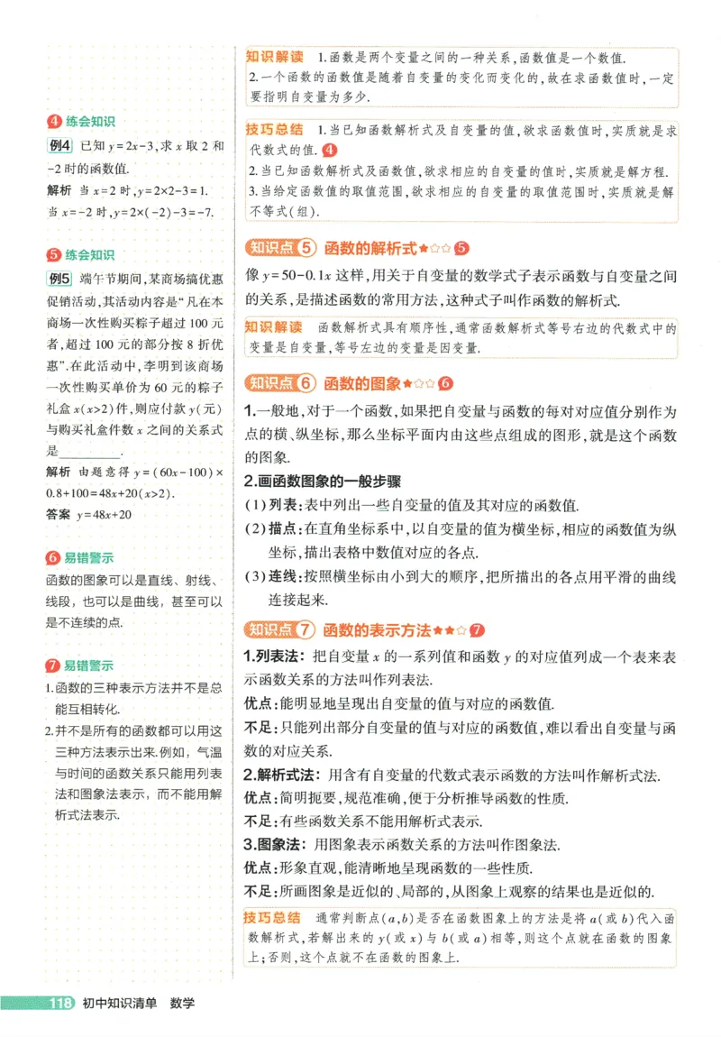 2026版53初中知识清单-数学