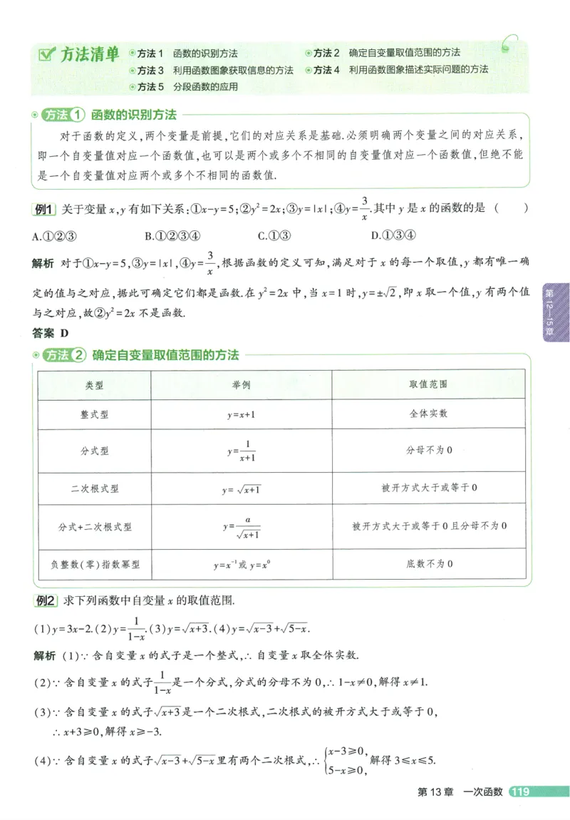2026版53初中知识清单-数学
