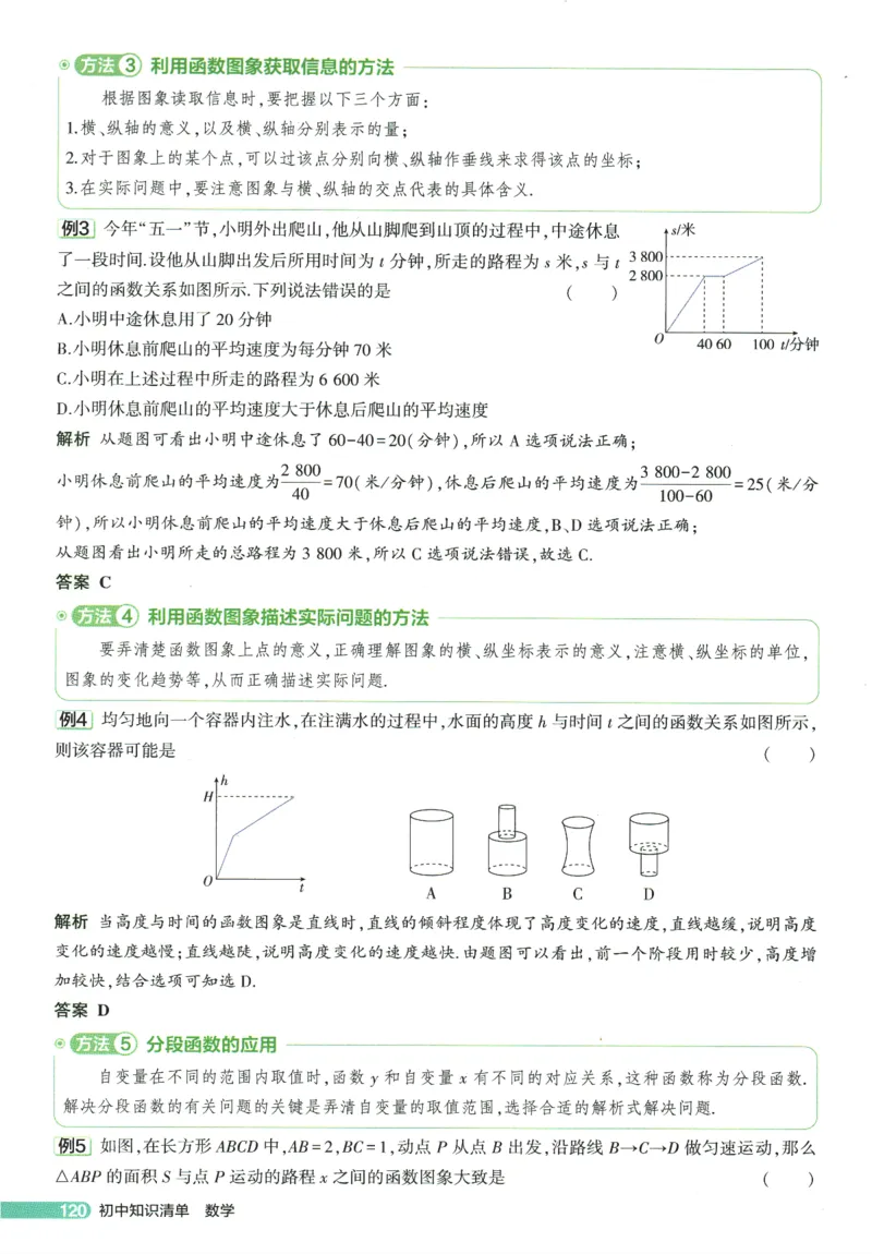 2026版53初中知识清单-数学
