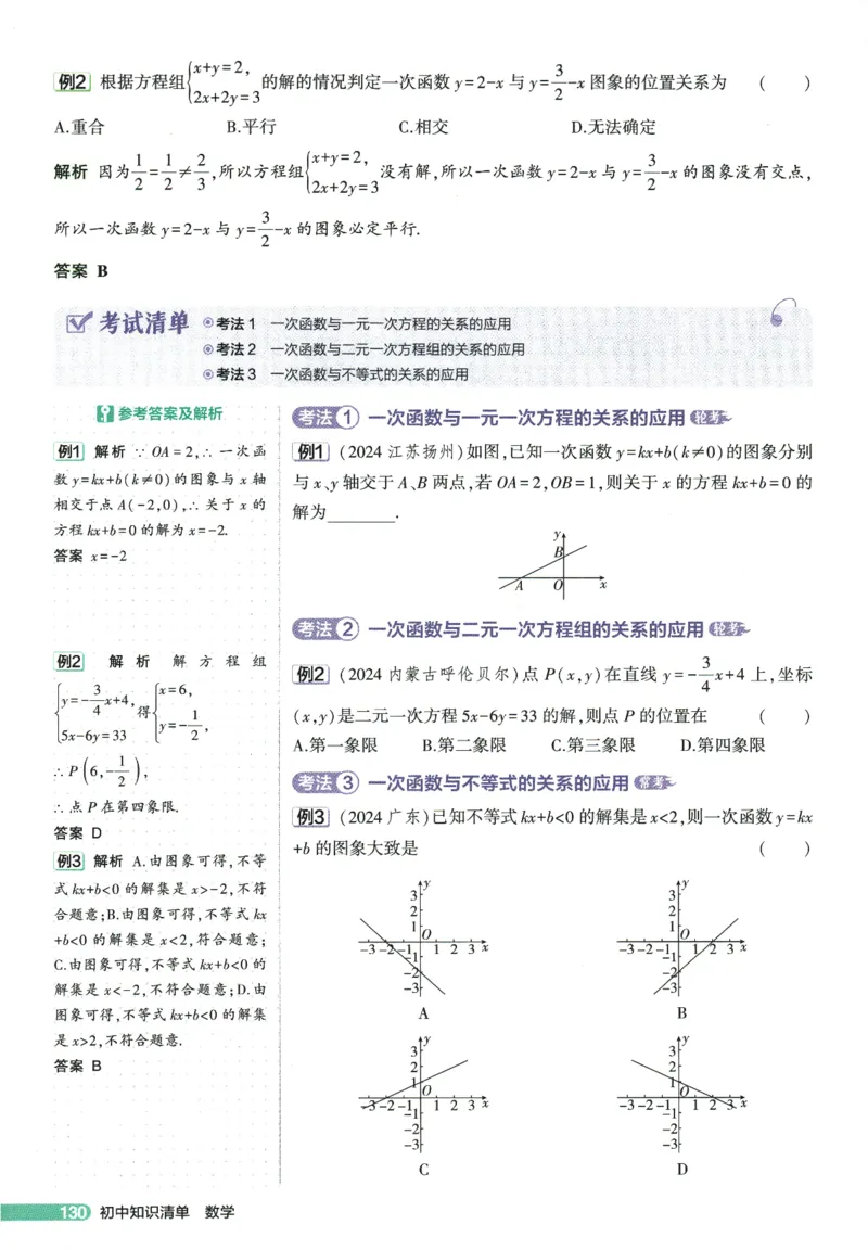 2026版53初中知识清单-数学