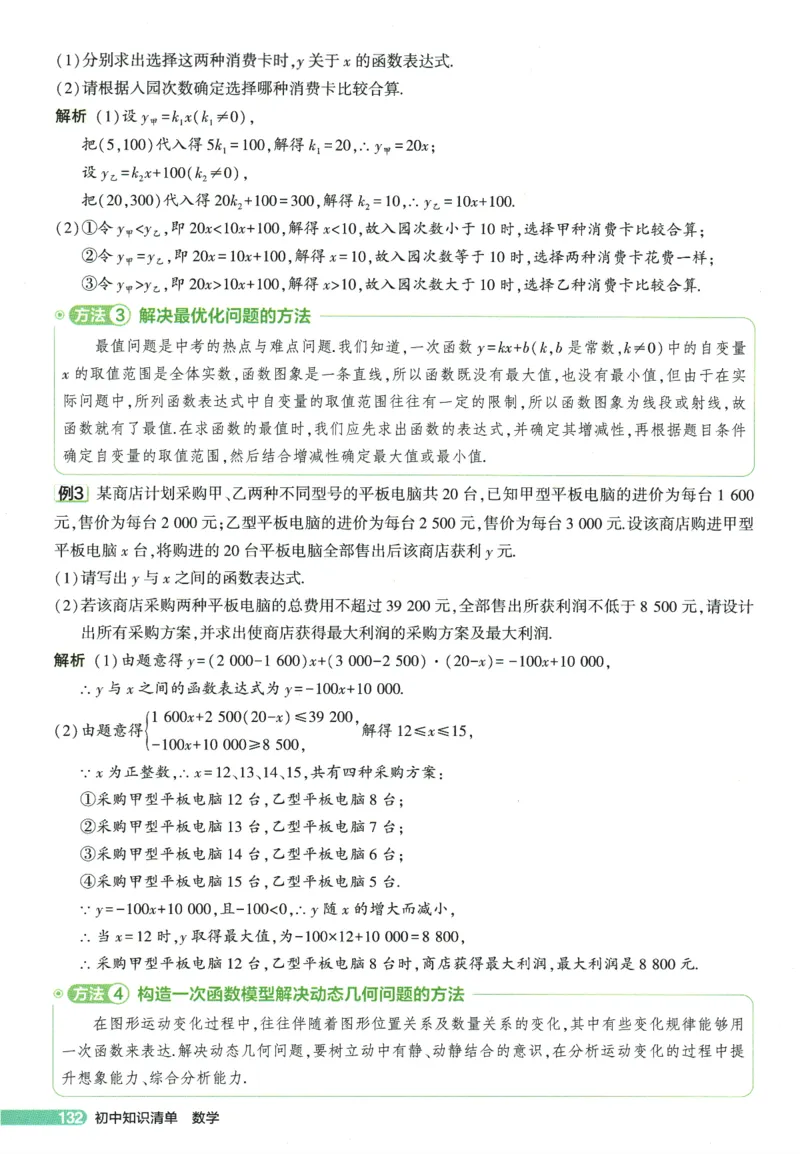 2026版53初中知识清单-数学