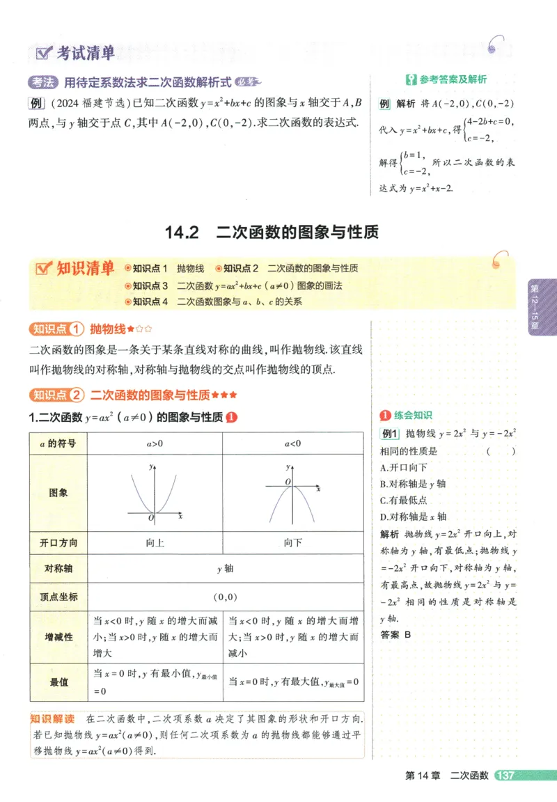 2026版53初中知识清单-数学