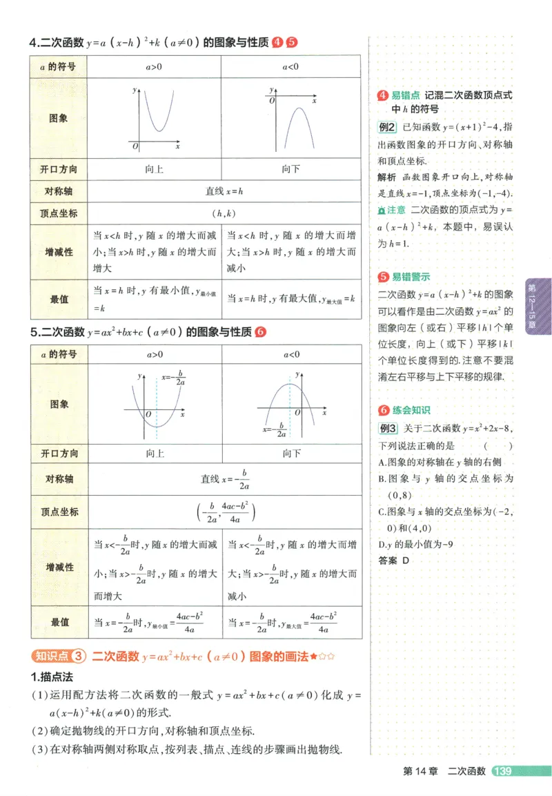2026版53初中知识清单-数学