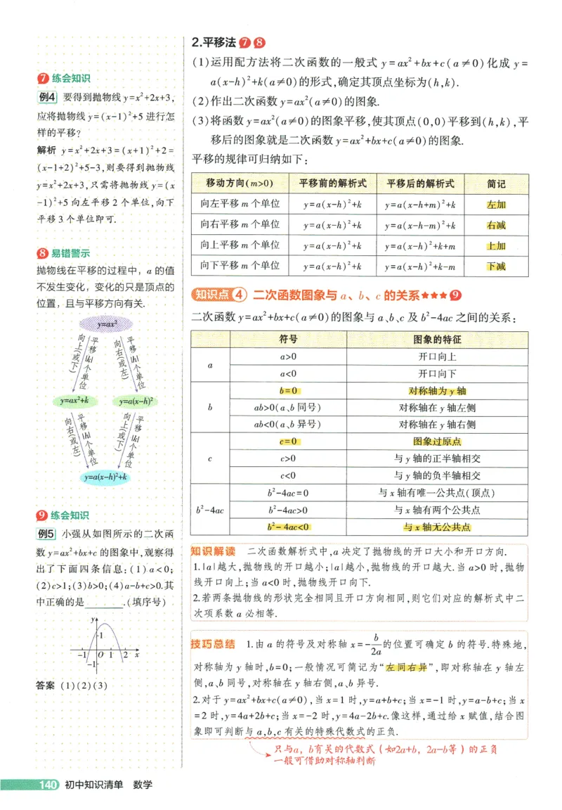 2026版53初中知识清单-数学