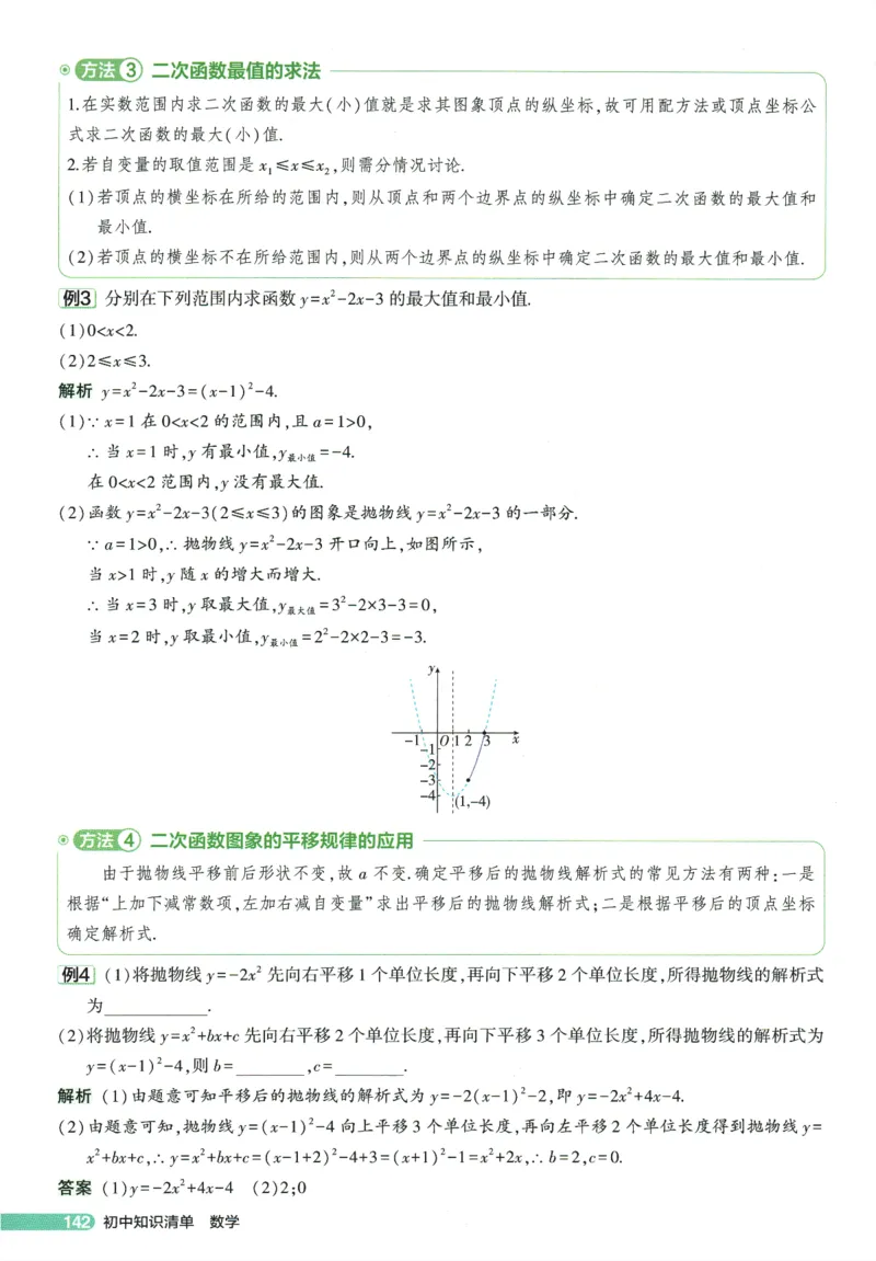 2026版53初中知识清单-数学