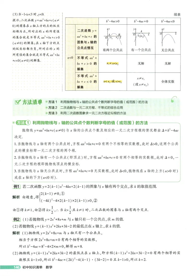 2026版53初中知识清单-数学