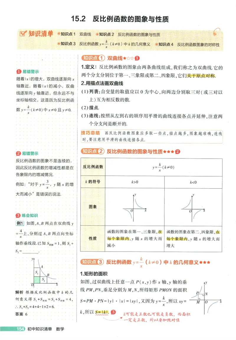 2026版53初中知识清单-数学