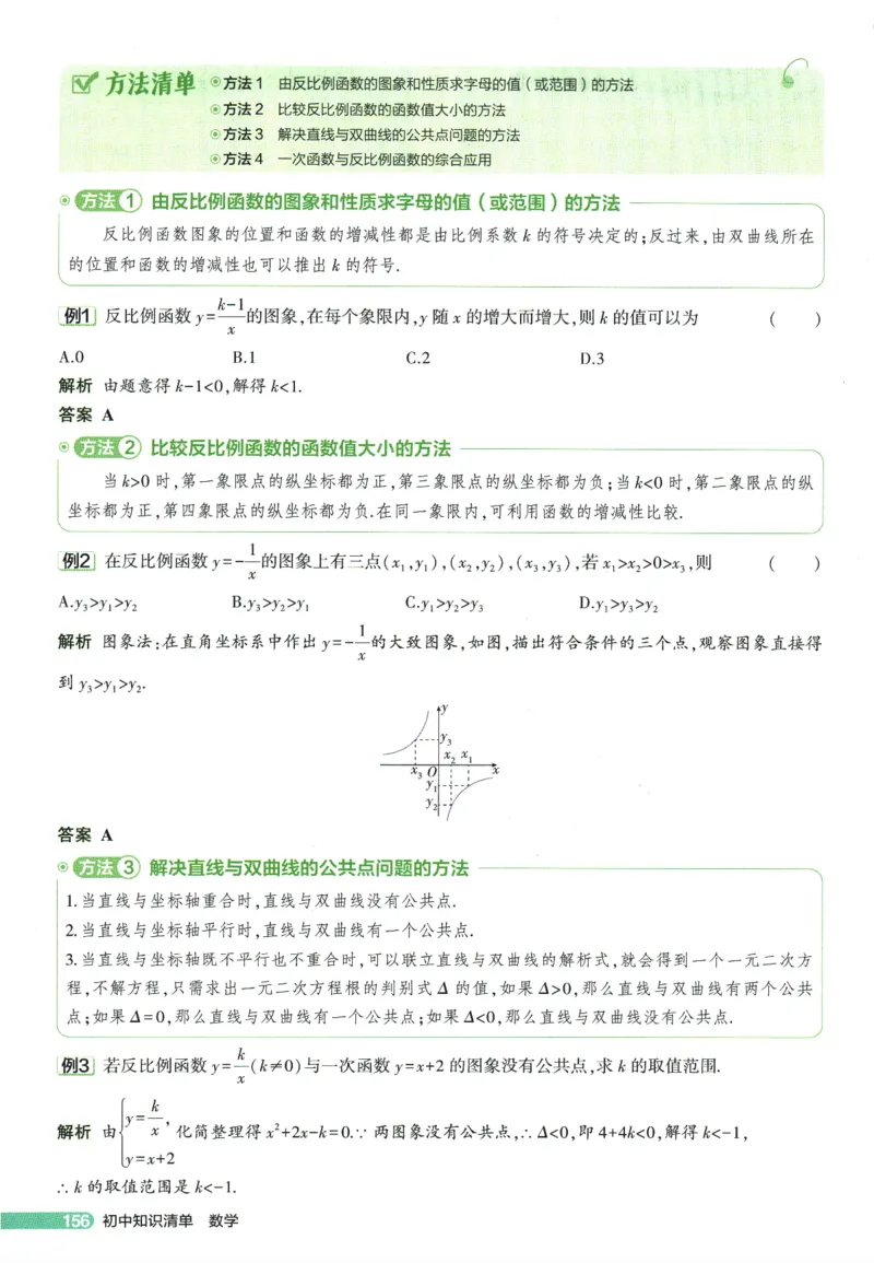 2026版53初中知识清单-数学