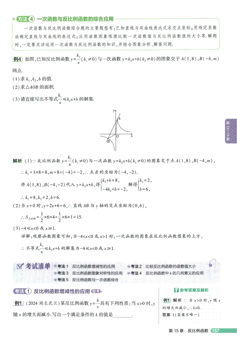 2026版53初中知识清单-数学