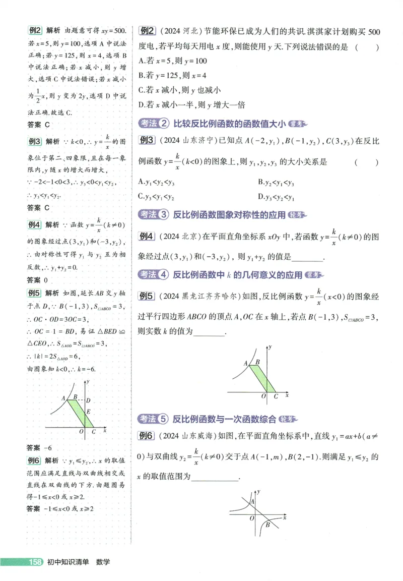2026版53初中知识清单-数学