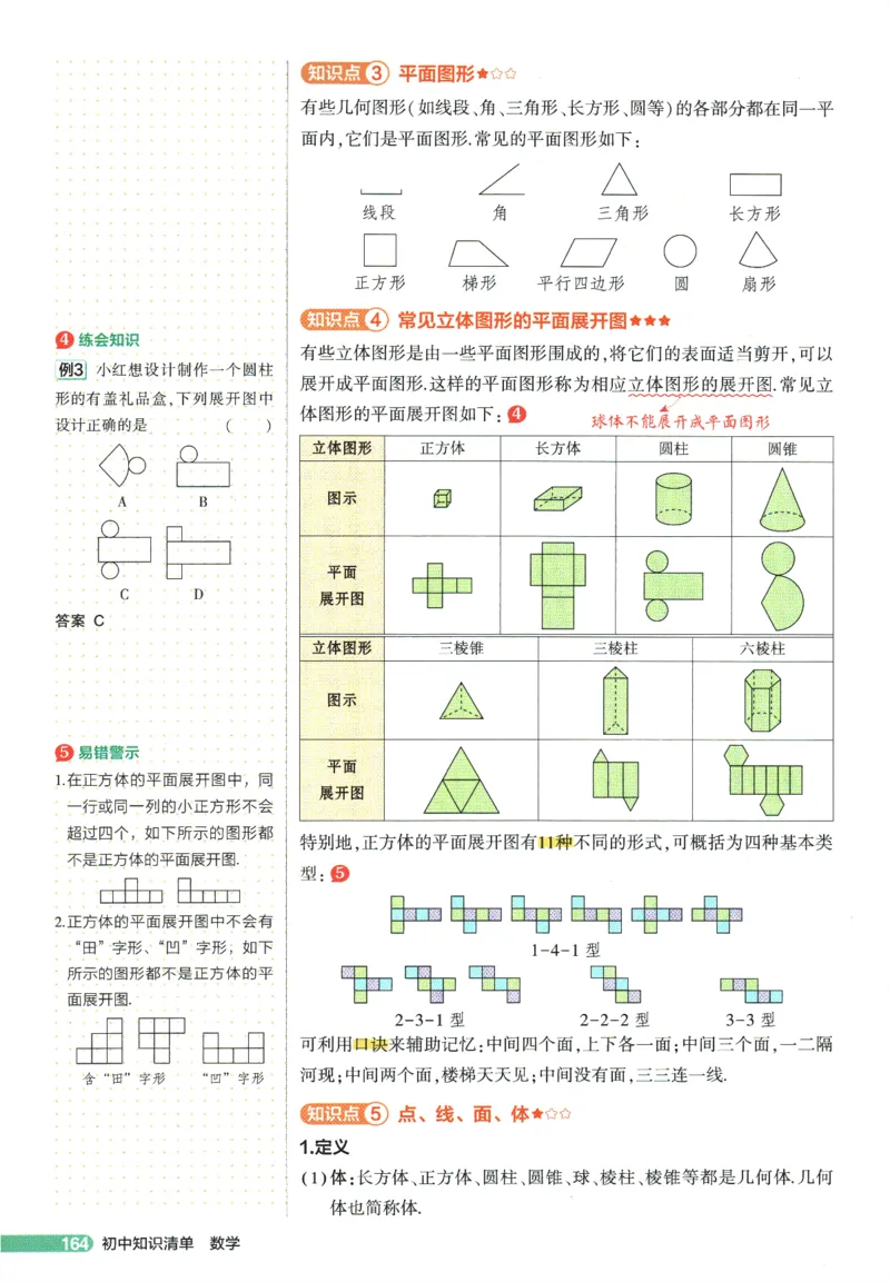 2026版53初中知识清单-数学