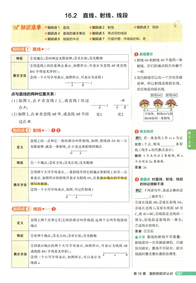 2026版53初中知识清单-数学