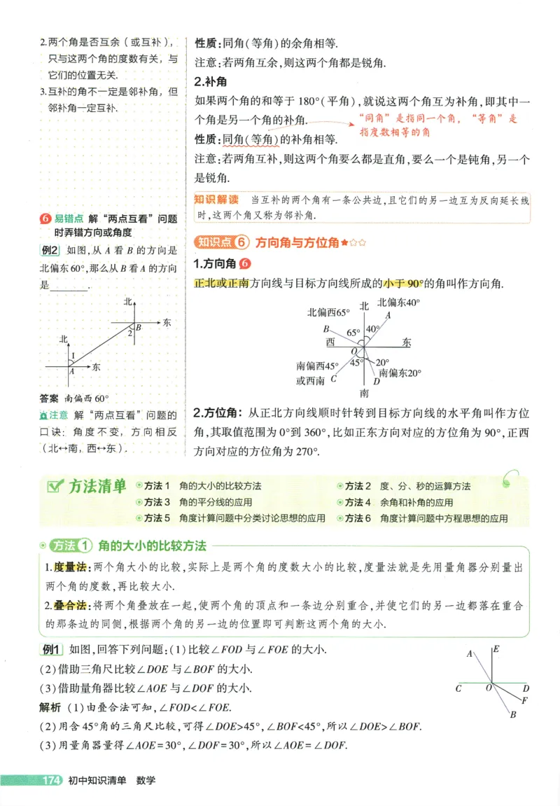 2026版53初中知识清单-数学
