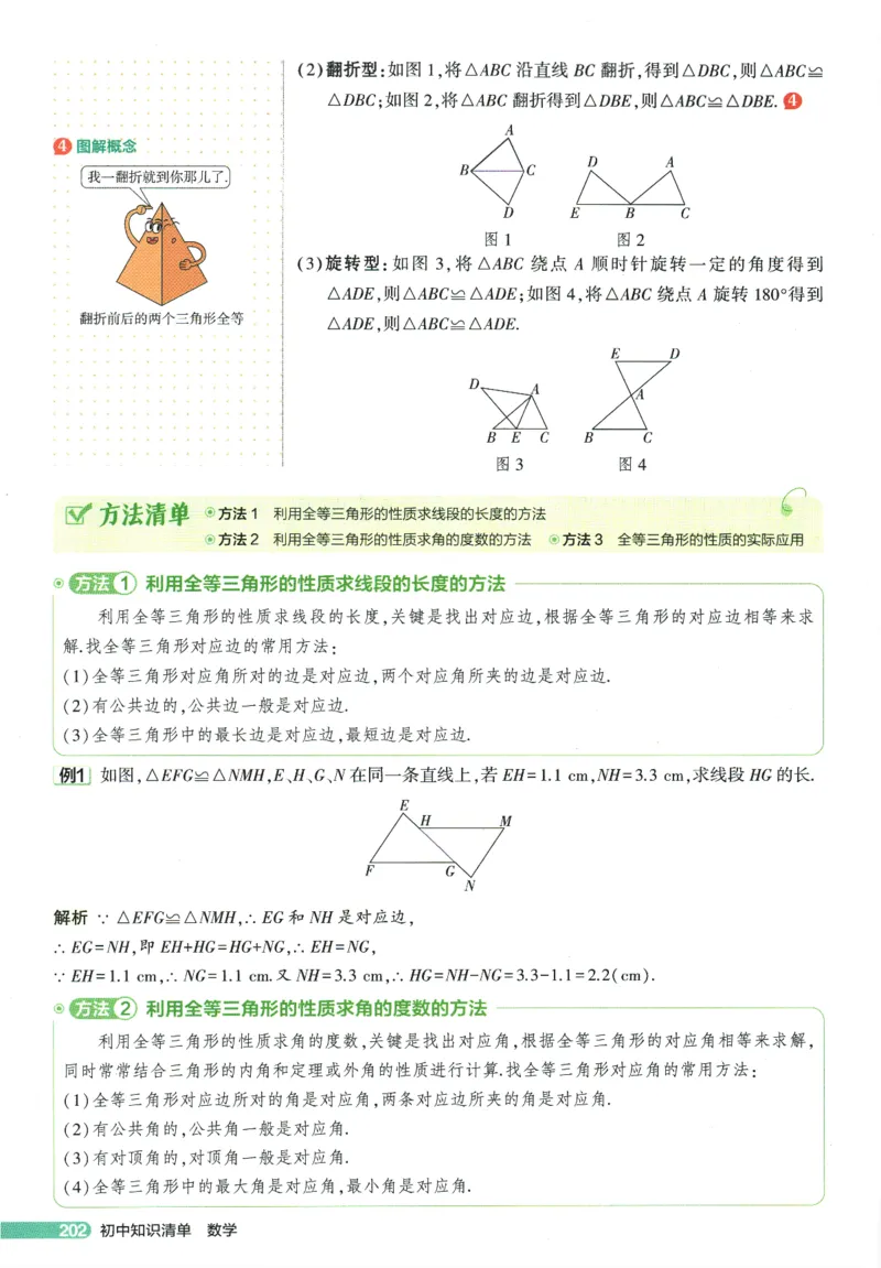 2026版53初中知识清单-数学