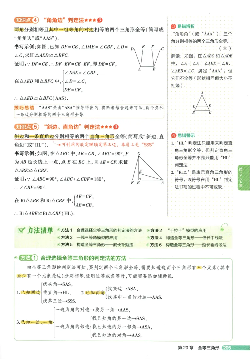 2026版53初中知识清单-数学